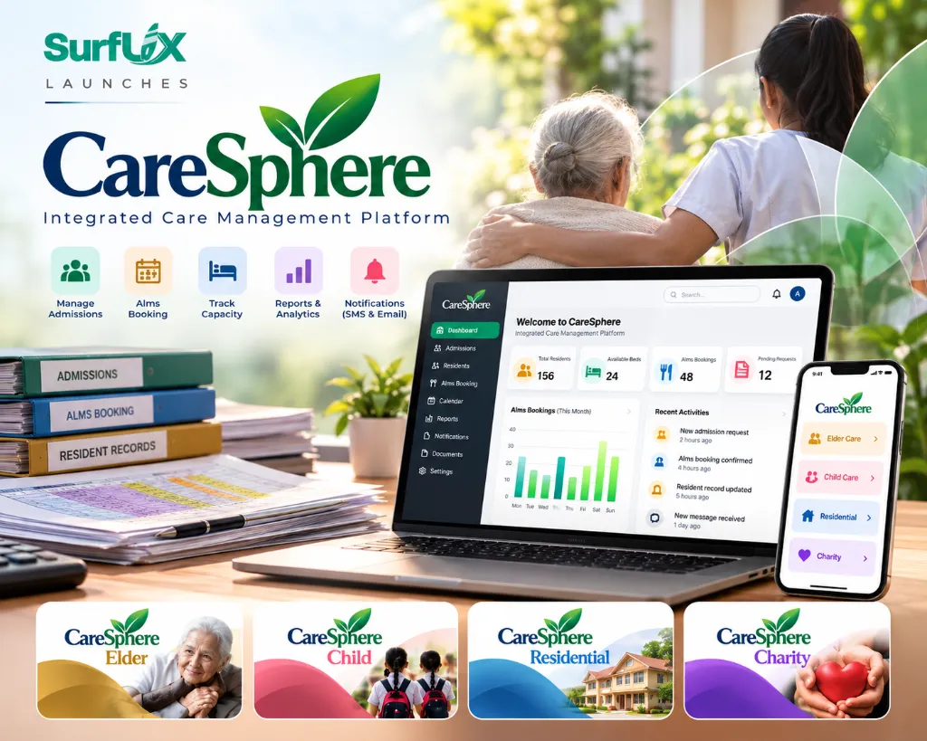 SurfUX Launches CareSphere: An Integrated Care Management Platform - SurfUX