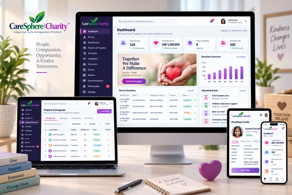 CareSphere Charity